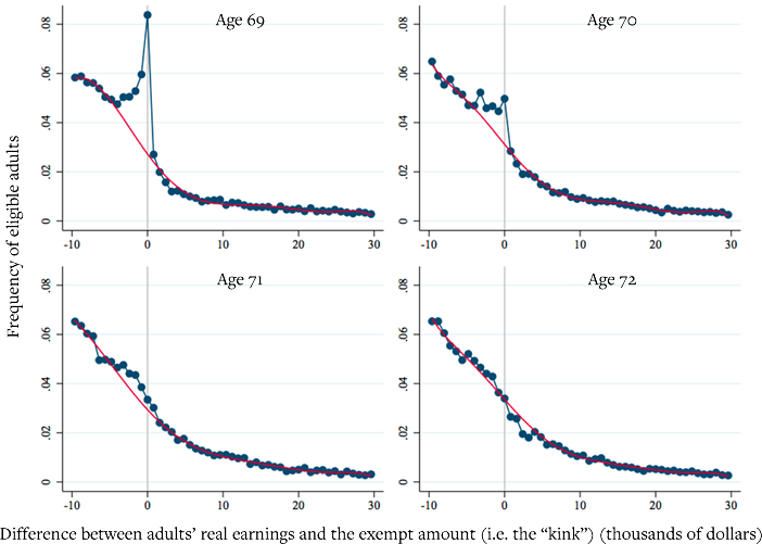 fiscal-policy-figure1