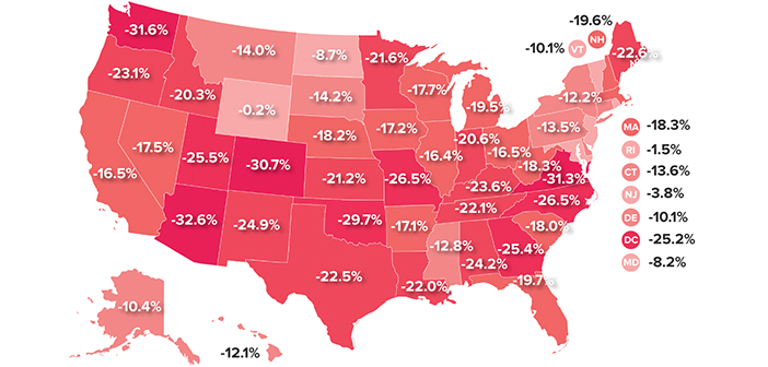 How underpaid are teachers in your state?